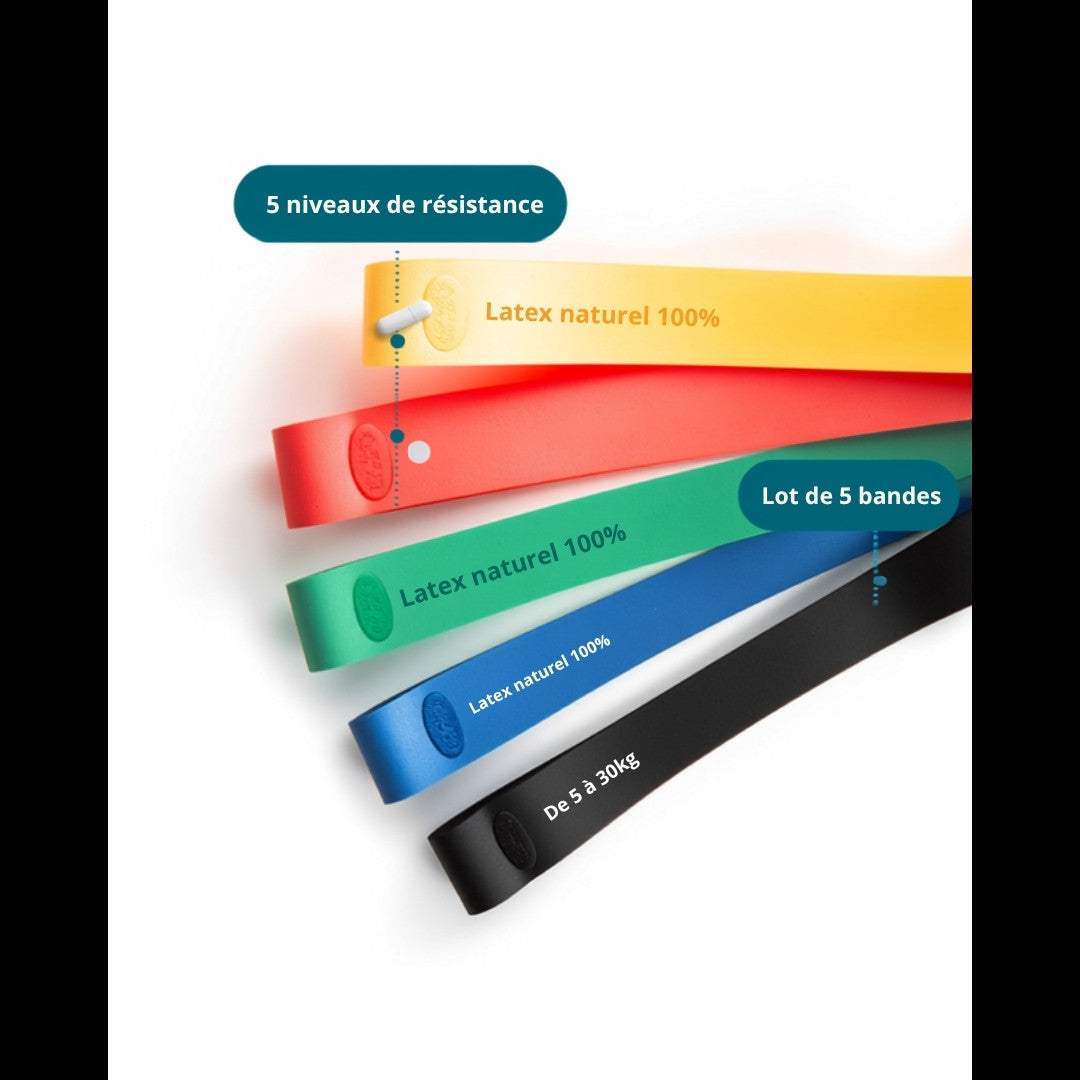 Set 5 bandes de résistance latex — 5 niveaux de résistance de 5 à 30kg